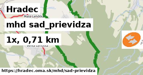 Hradec Doprava sad-prievidza 