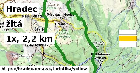 Hradec Turistické trasy žltá 