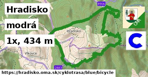 Hradisko Cyklotrasy modrá bicycle