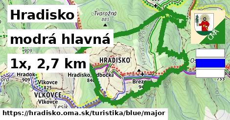 Hradisko Turistické trasy modrá hlavná