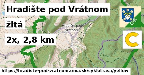 Hradište pod Vrátnom Cyklotrasy žltá 