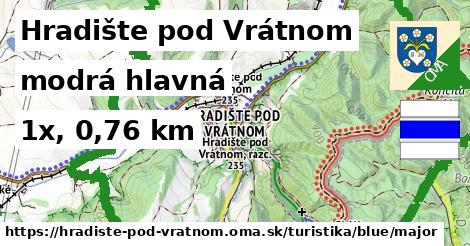 Hradište pod Vrátnom Turistické trasy modrá hlavná