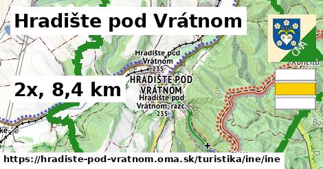 Hradište pod Vrátnom Turistické trasy iná iná