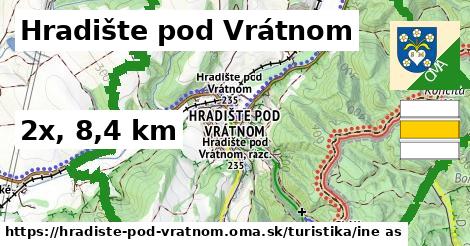 Hradište pod Vrátnom Turistické trasy iná 