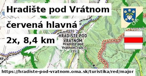 Hradište pod Vrátnom Turistické trasy červená hlavná