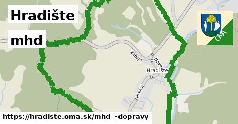 Hradište Doprava  