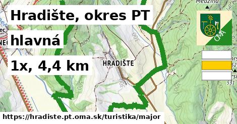 Hradište, okres PT Turistické trasy hlavná 