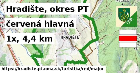 Hradište, okres PT Turistické trasy červená hlavná