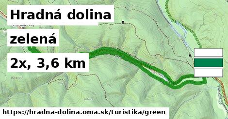 Hradná dolina Turistické trasy zelená 