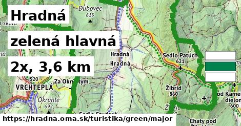 Hradná Turistické trasy zelená hlavná