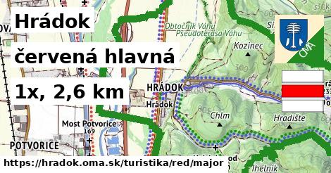 Hrádok Turistické trasy červená hlavná