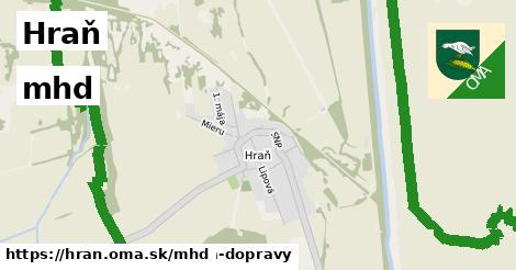 Hraň Doprava  