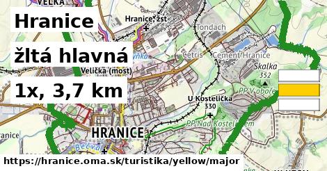Hranice Turistické trasy žltá hlavná