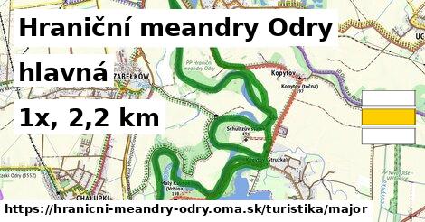 Hraniční meandry Odry Turistické trasy hlavná 