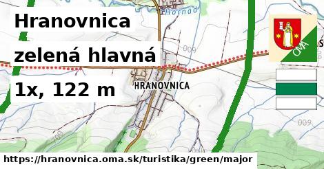 Hranovnica Turistické trasy zelená hlavná