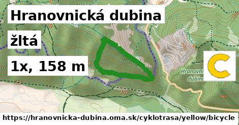 Hranovnická dubina Cyklotrasy žltá bicycle