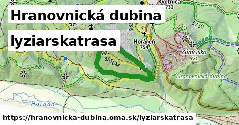 Hranovnická dubina Lyžiarske trasy  