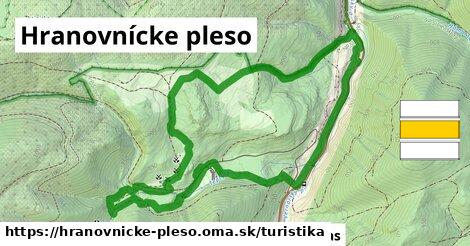 Hranovnícke pleso Turistické trasy  