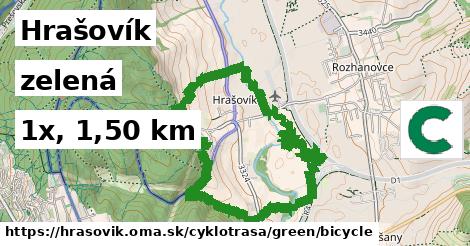 Hrašovík Cyklotrasy zelená bicycle
