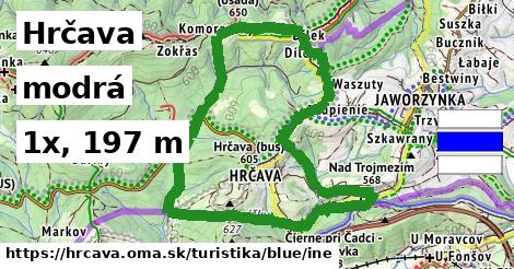 Hrčava Turistické trasy modrá iná