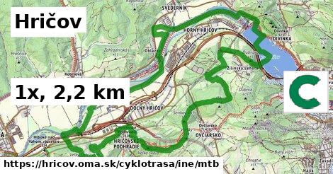 Hričov Cyklotrasy iná mtb