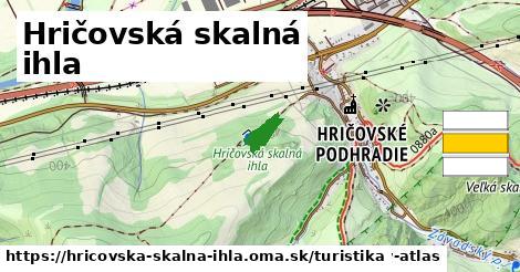 Hričovská skalná ihla Turistické trasy  