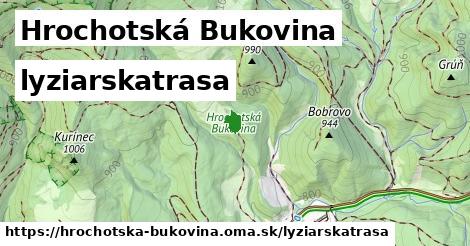 Hrochotská Bukovina Lyžiarske trasy  