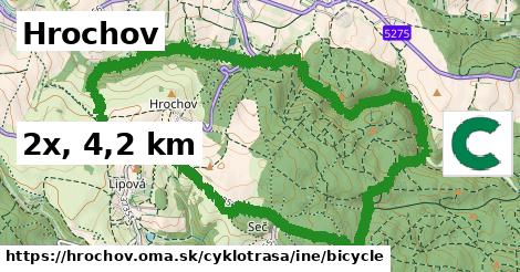 Hrochov Cyklotrasy iná bicycle
