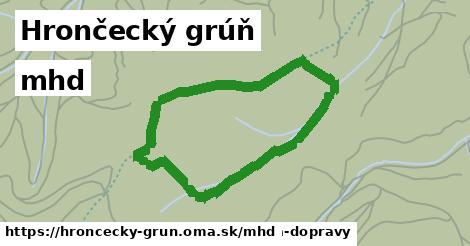 Hrončecký grúň Doprava  