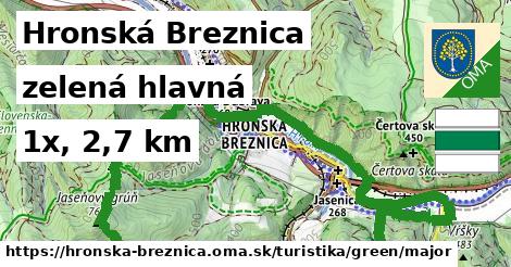 Hronská Breznica Turistické trasy zelená hlavná