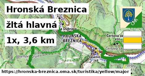 Hronská Breznica Turistické trasy žltá hlavná