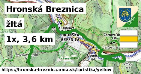 Hronská Breznica Turistické trasy žltá 