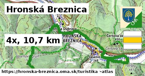 Hronská Breznica Turistické trasy  