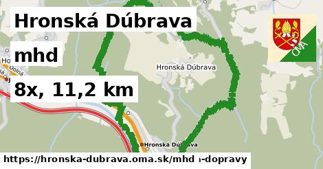 Hronská Dúbrava Doprava  