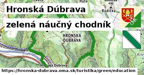 Hronská Dúbrava Turistické trasy zelená náučný chodník