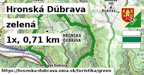 Hronská Dúbrava Turistické trasy zelená 