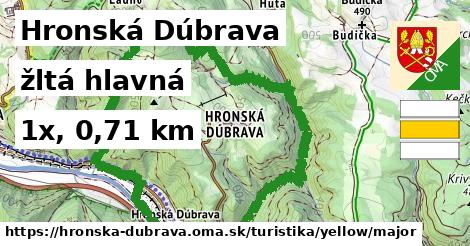 Hronská Dúbrava Turistické trasy žltá hlavná