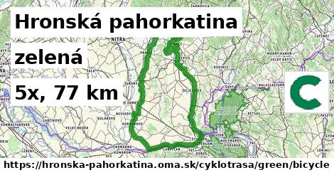 Hronská pahorkatina Cyklotrasy zelená bicycle