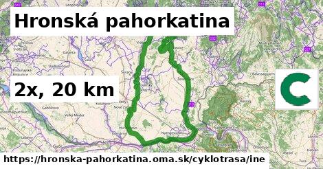 Hronská pahorkatina Cyklotrasy iná 