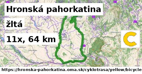 Hronská pahorkatina Cyklotrasy žltá bicycle