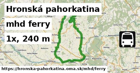 Hronská pahorkatina Doprava ferry 