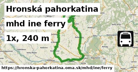 Hronská pahorkatina Doprava iná ferry