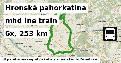 Hronská pahorkatina Doprava iná train