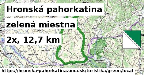 Hronská pahorkatina Turistické trasy zelená miestna