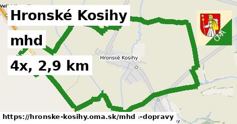 Hronské Kosihy Doprava  