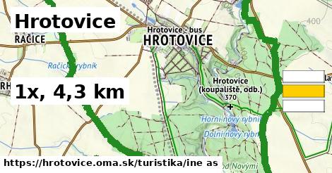 Hrotovice Turistické trasy iná 