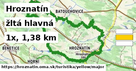 Hroznatín Turistické trasy žltá hlavná