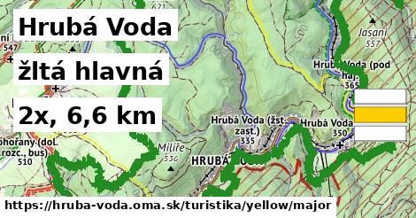 Hrubá Voda Turistické trasy žltá hlavná
