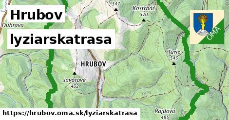 Hrubov Lyžiarske trasy  
