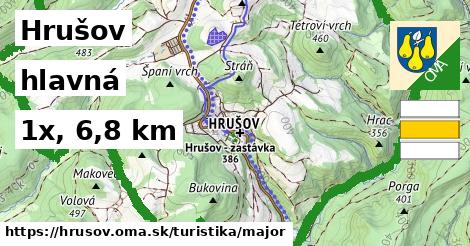 Hrušov Turistické trasy hlavná 